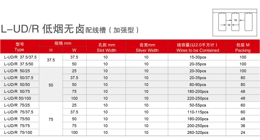 按鈕，指示燈，萬能轉(zhuǎn)換開關(guān)，固態(tài)繼電器，繼電器
