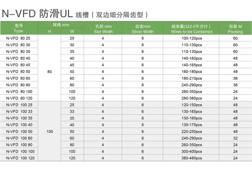 按鈕，指示燈，萬能轉換開關，固態繼電器，繼電器