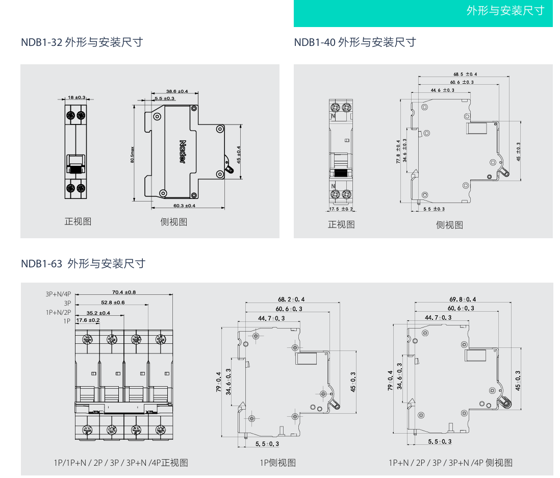 按鈕，指示燈，萬能轉換開關，固態繼電器，繼電器