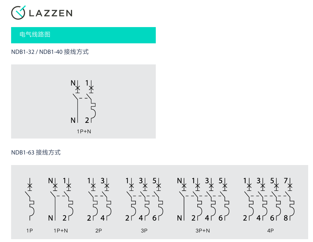 按鈕，指示燈，萬能轉換開關，固態繼電器，繼電器