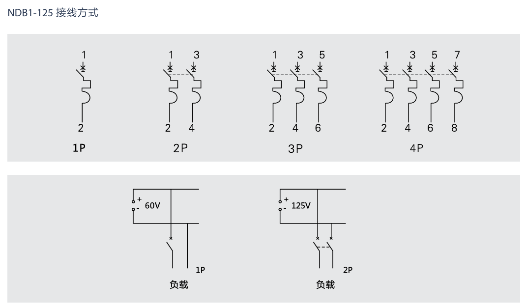 按鈕，指示燈，萬能轉換開關，固態繼電器，繼電器