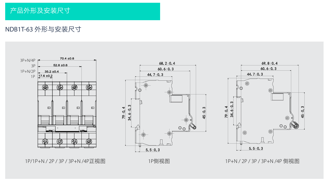 按鈕，指示燈，萬能轉換開關，固態繼電器，繼電器
