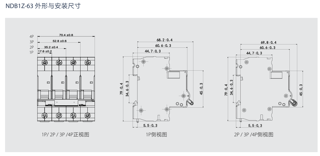 按鈕，指示燈，萬能轉換開關，固態繼電器，繼電器