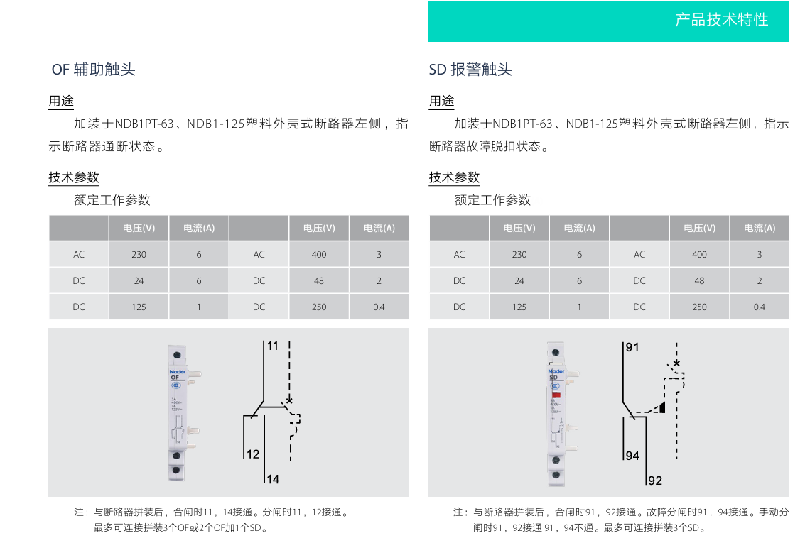 按鈕，指示燈，萬能轉換開關，固態繼電器，繼電器