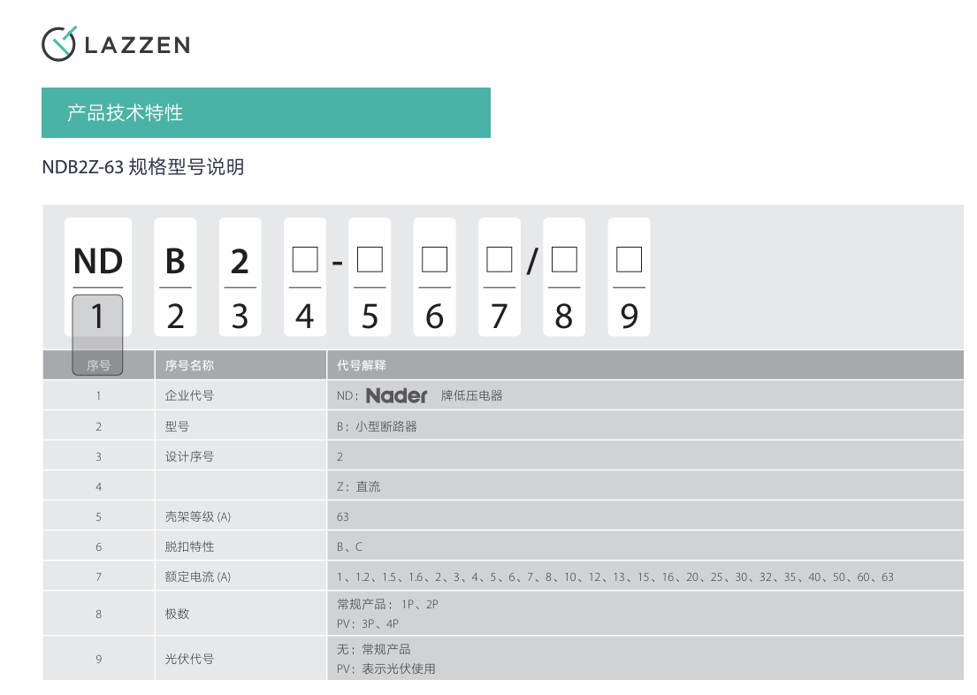 按鈕，指示燈，萬能轉換開關，固態繼電器，繼電器