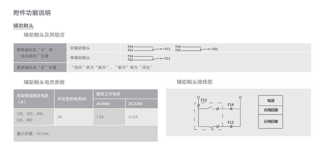 按鈕，指示燈，萬能轉(zhuǎn)換開關(guān)，固態(tài)繼電器，繼電器