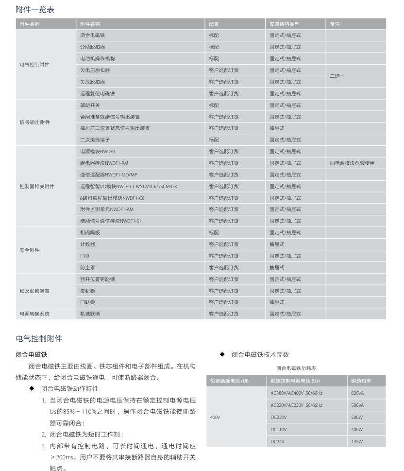 按鈕，指示燈，萬能轉(zhuǎn)換開關(guān)，固態(tài)繼電器，繼電器